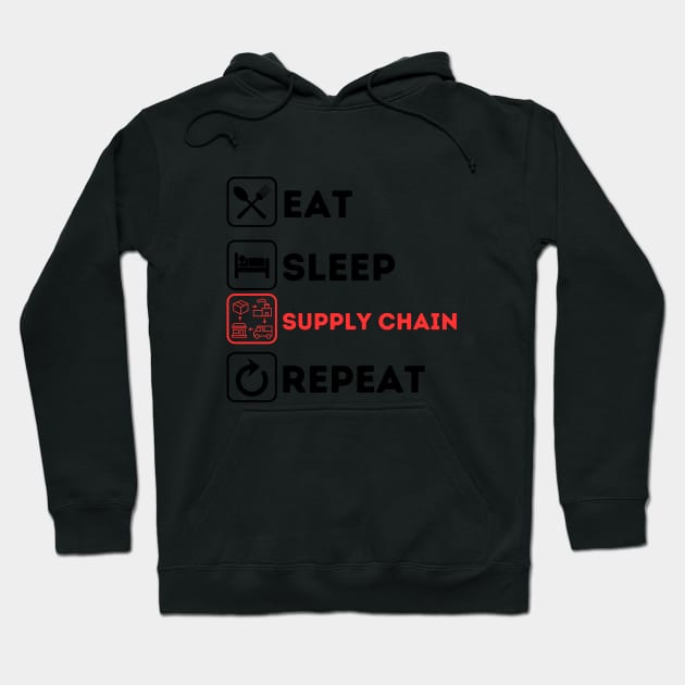 Funny eat sleep supply chain repeat Hoodie by Qurax